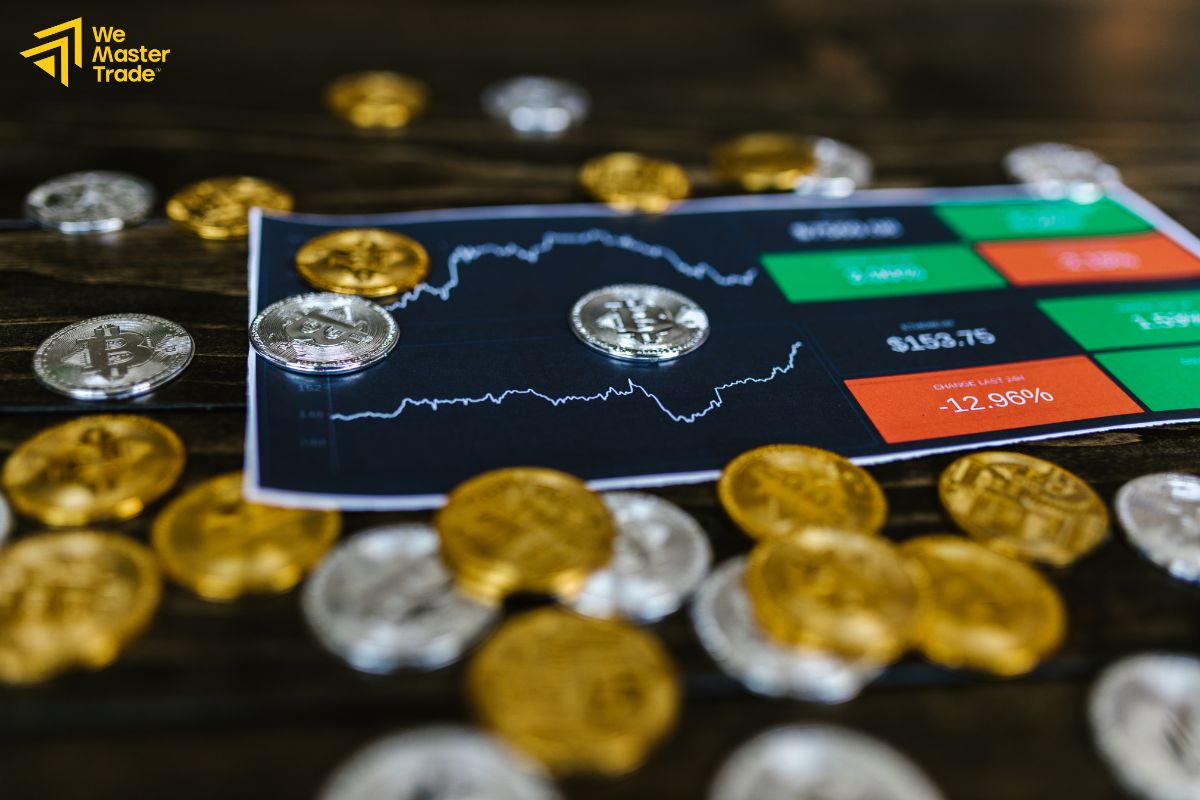 Các Loại Thị Trường Forex Phổ Biến