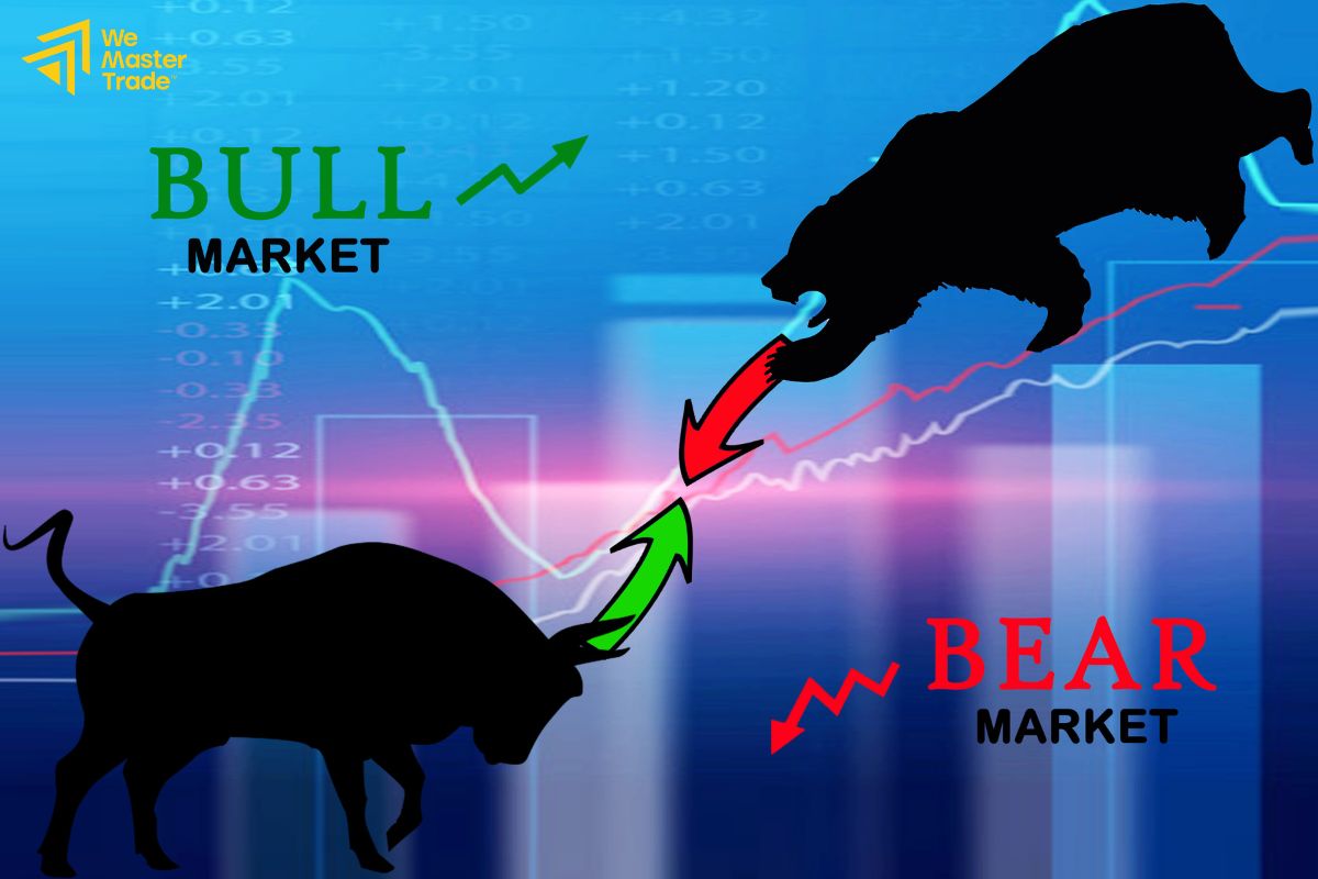 Các Loại Lệnh Forex Phổ Biến