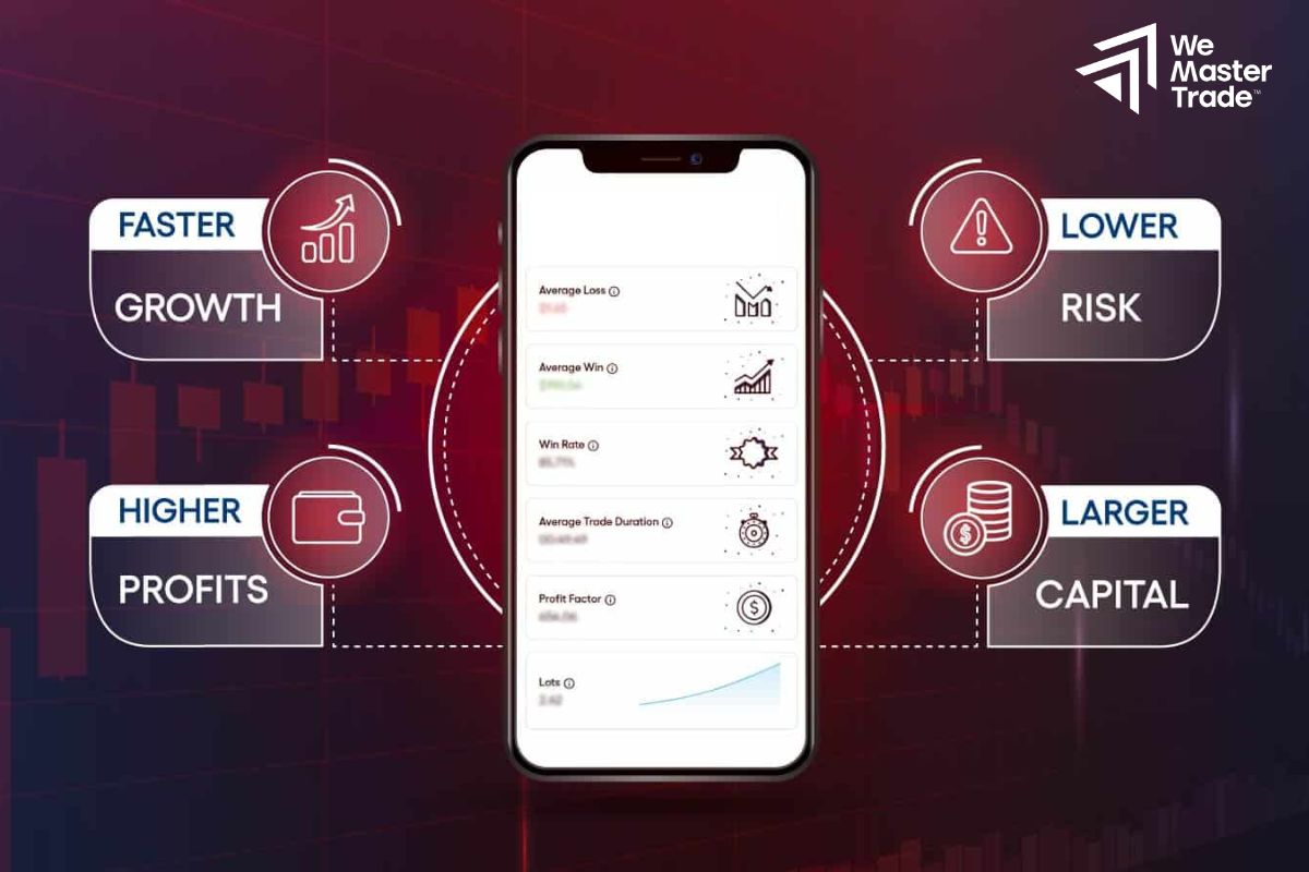 Chiến lược đầu tư prop firm là gì?