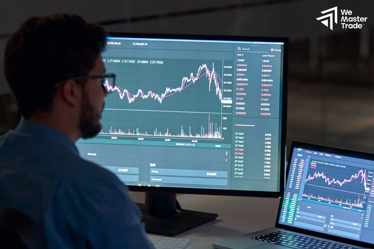 Không Hiểu Rõ Quy Tắc Vận Hành Của Prop Firm