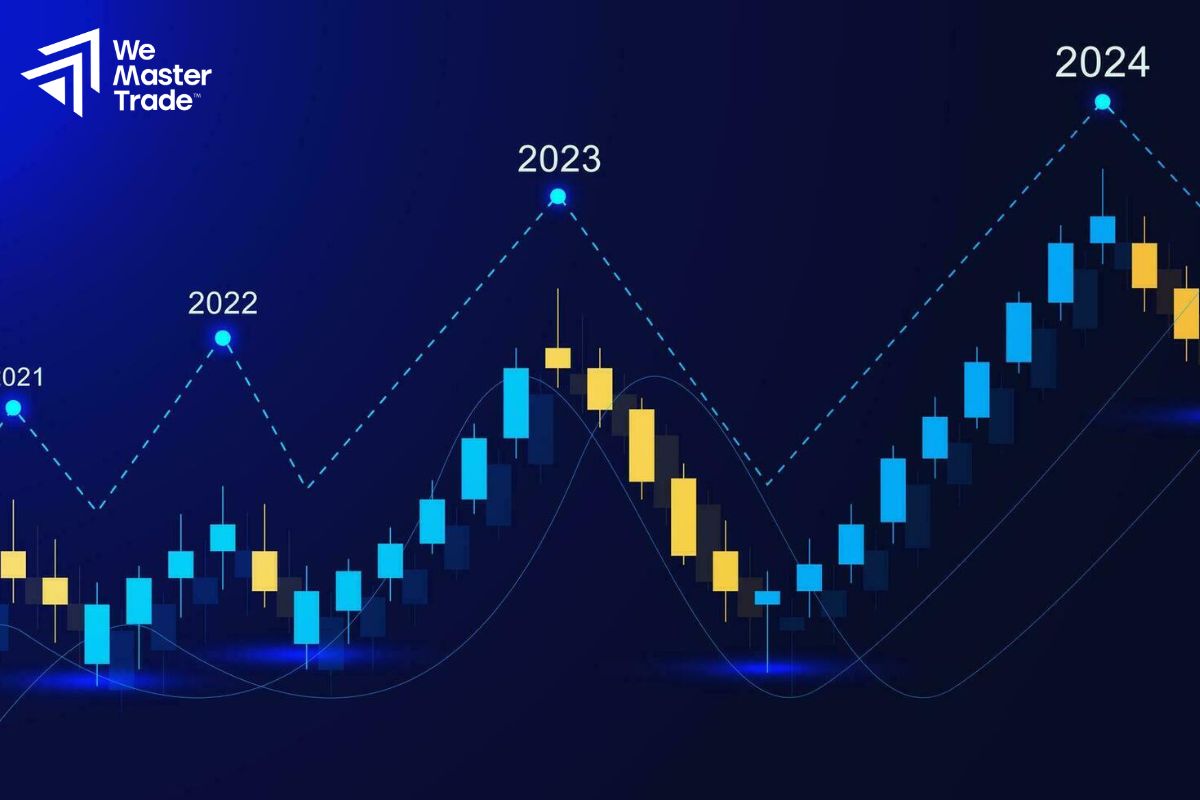 Lãi suất là gì?