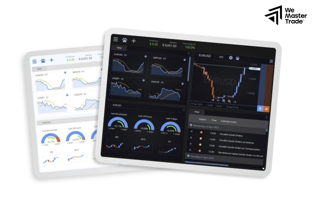 Tham Gia Thử Thách Demo – Bước Đệm Quan Trọng