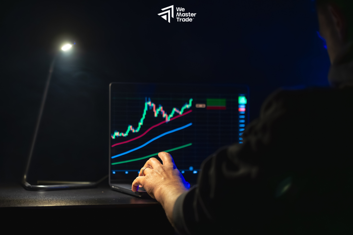 Vì Sao Cần Điều Chỉnh Chiến Lược Forex?