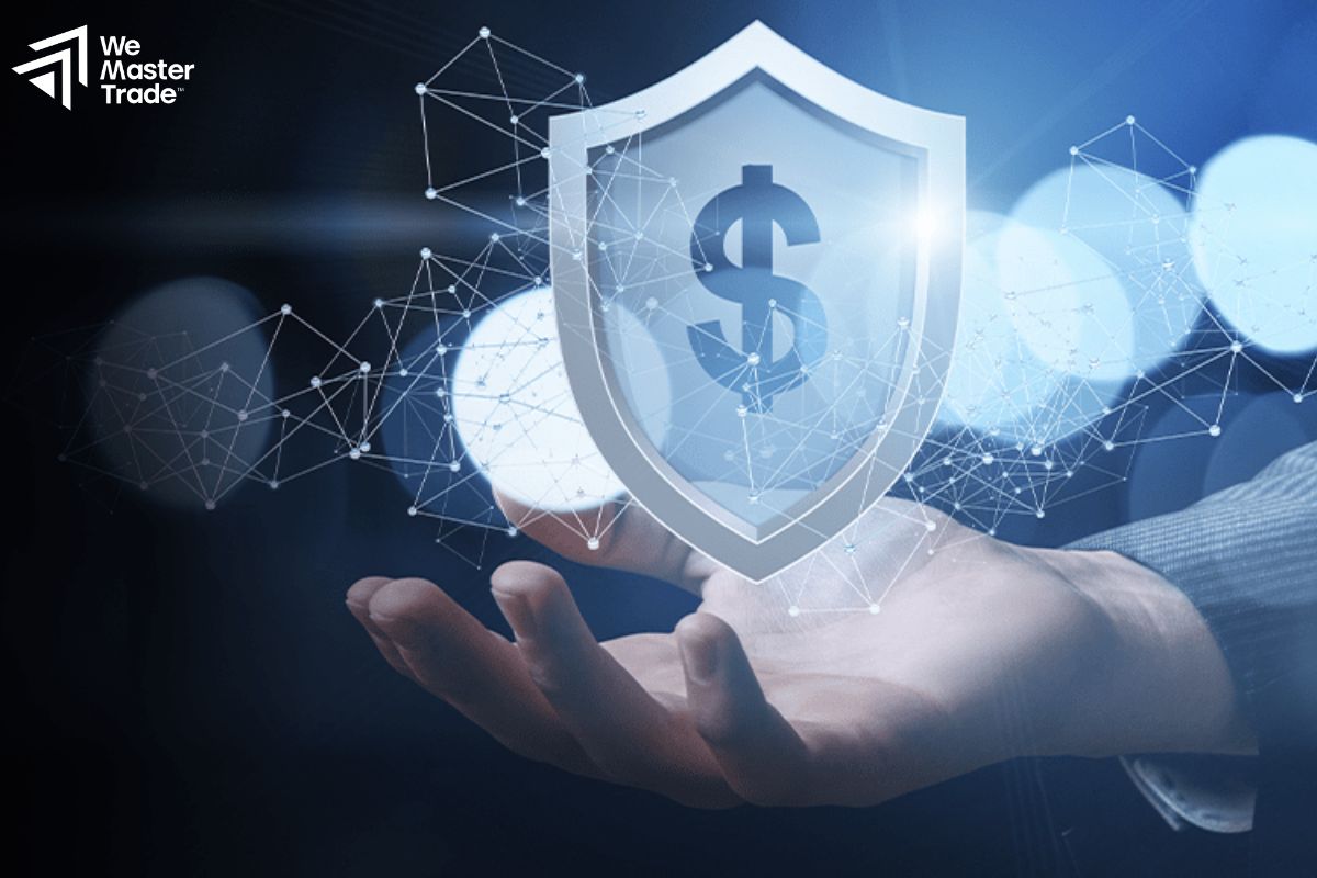 What is Forex Capital Management?