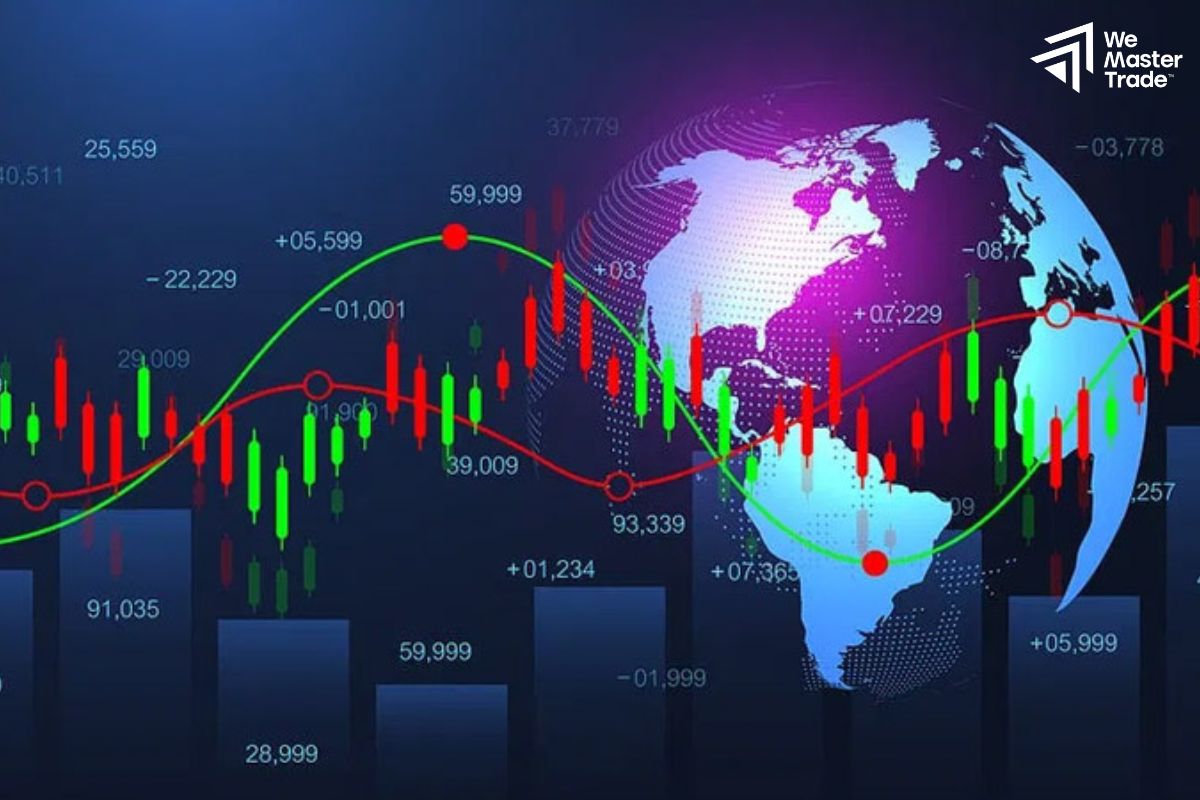 Biến động Forex là gì?
