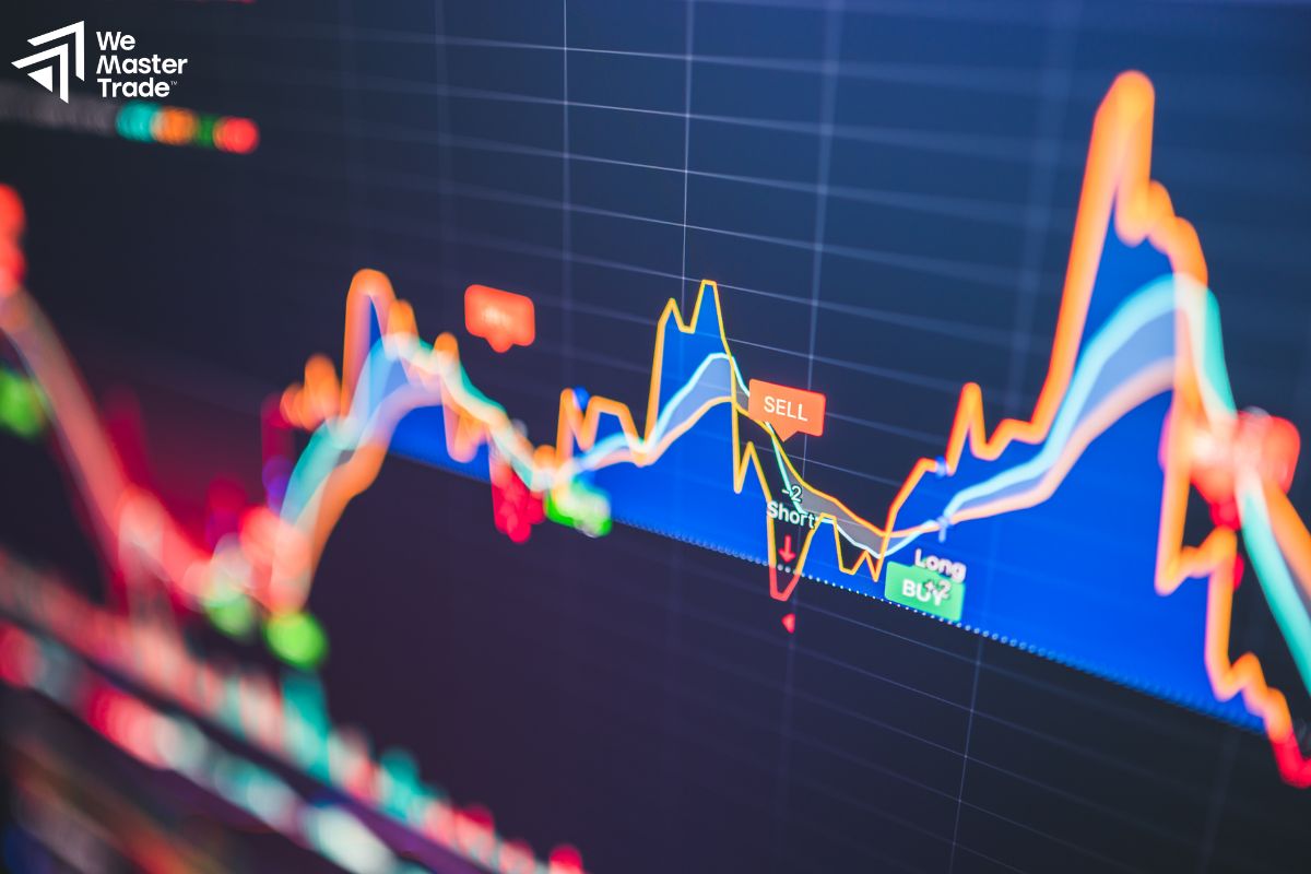 Cơ chế hoạt động của giao dịch tự động