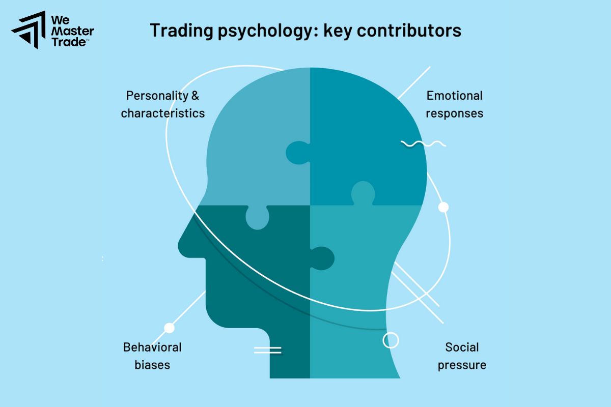 Hiểu rõ cảm xúc của bản thân