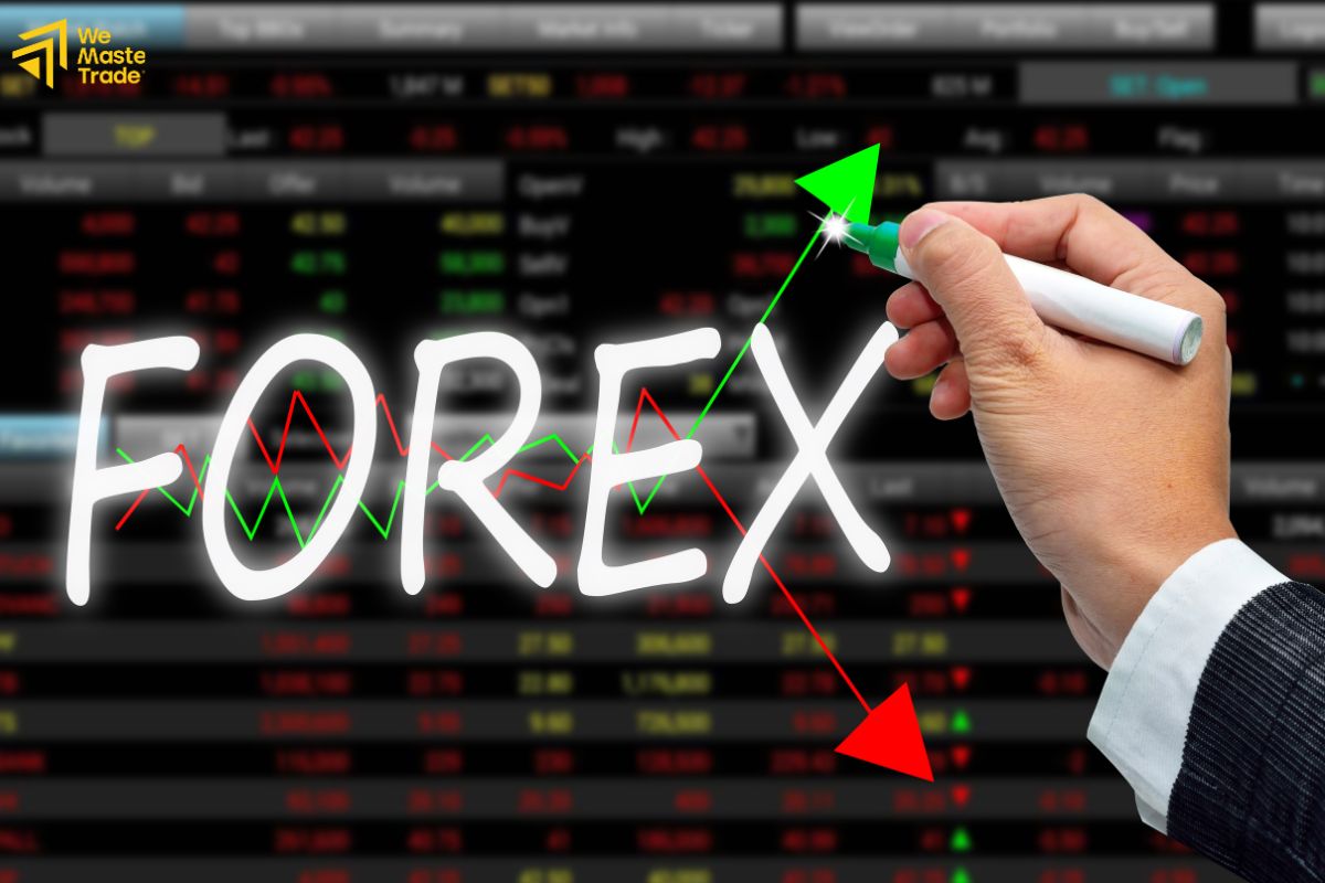 Lợi ích khi tham gia thị trường Forex