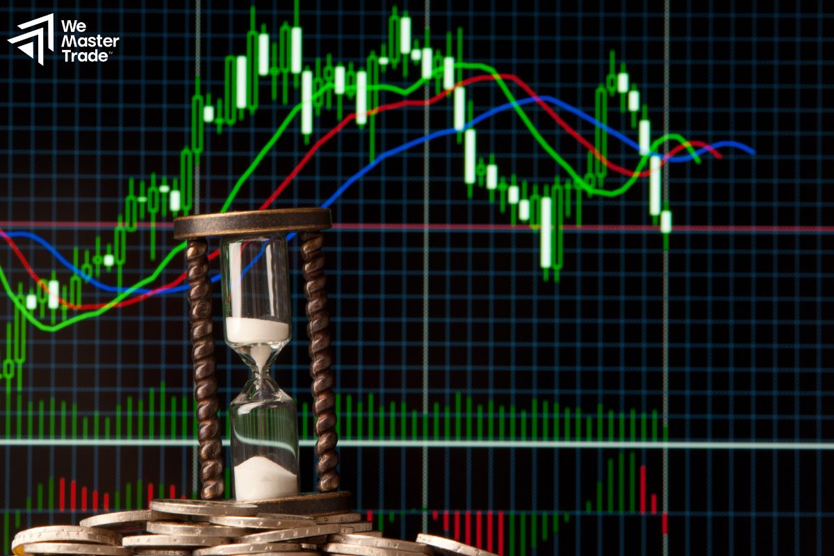 Nhược điểm của giao dịch tự động