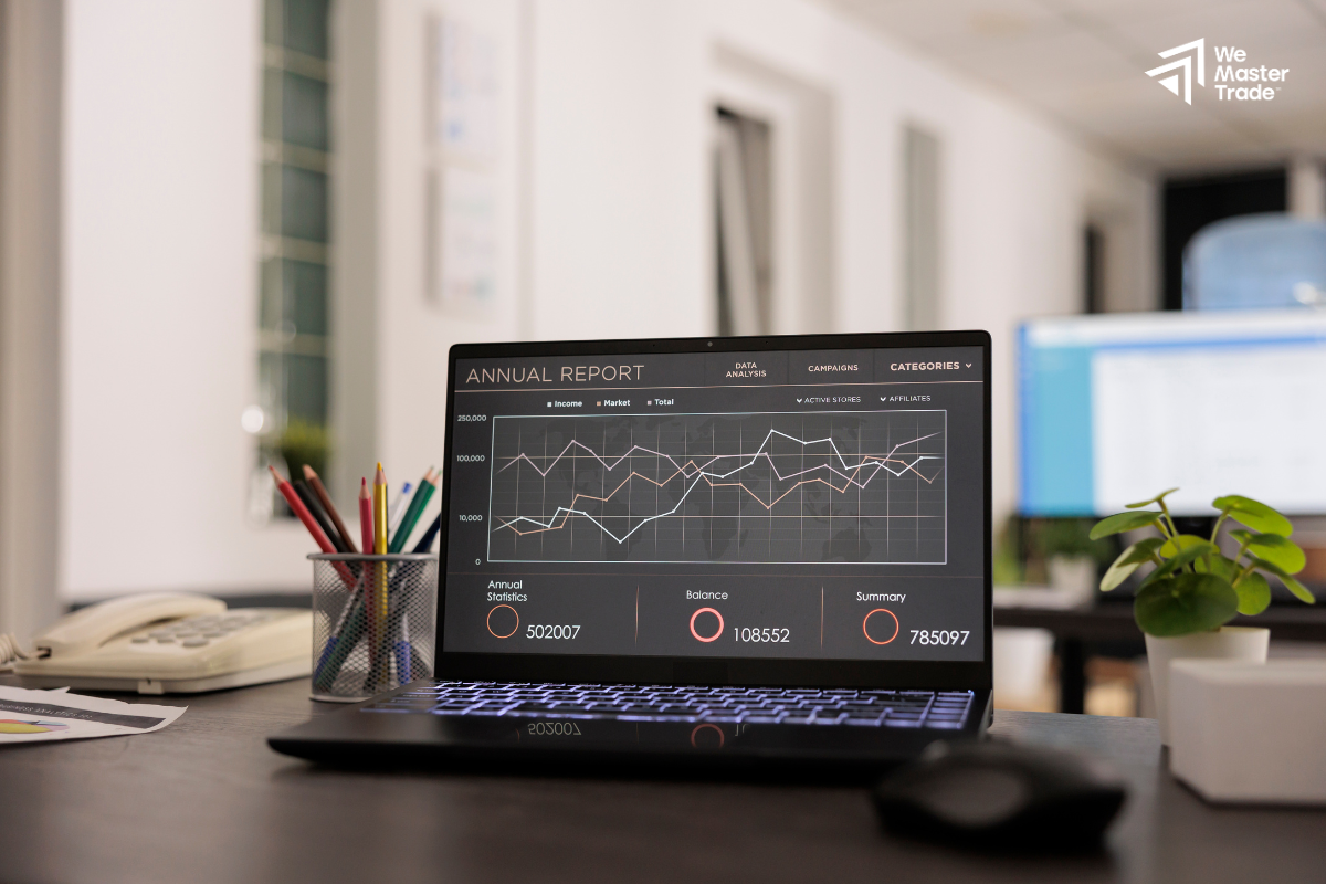 Focus on High-Probability Setups