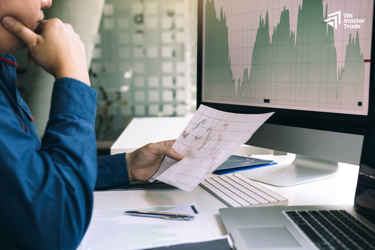 Look for Fair Value Gaps