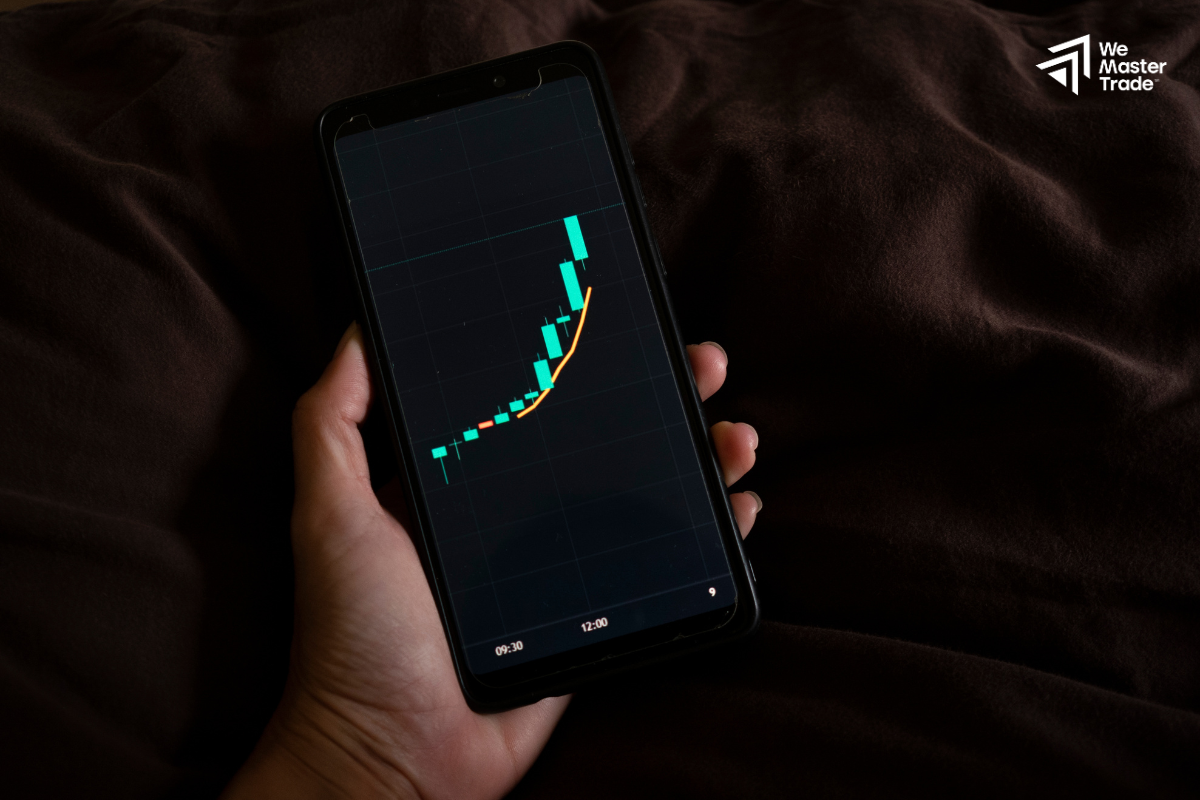 Candlestick Patterns