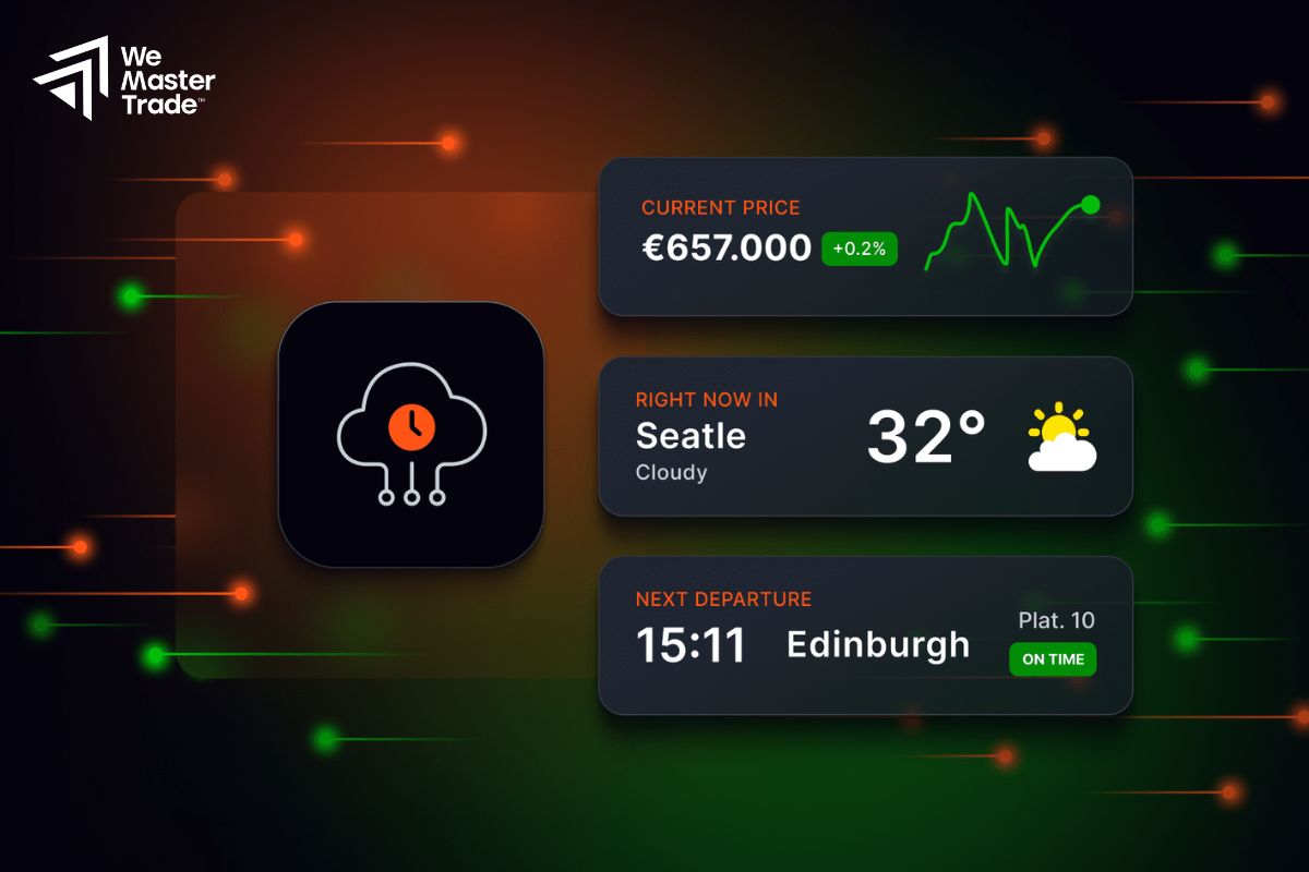 Xu hướng phát triển trong phân tích khối lượng giao dịch Forex