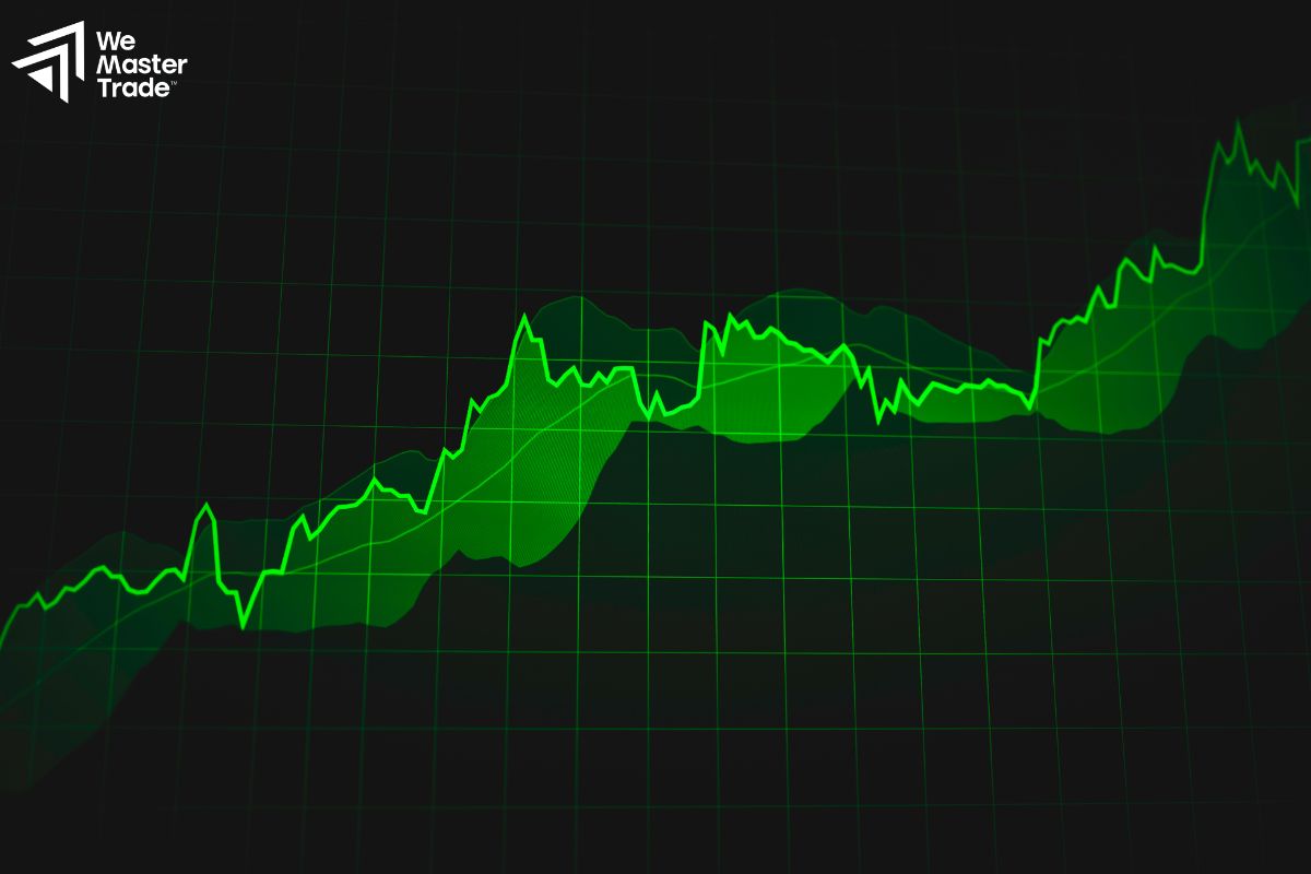 Các yếu tố quan trọng trong quản lý rủi ro Forex