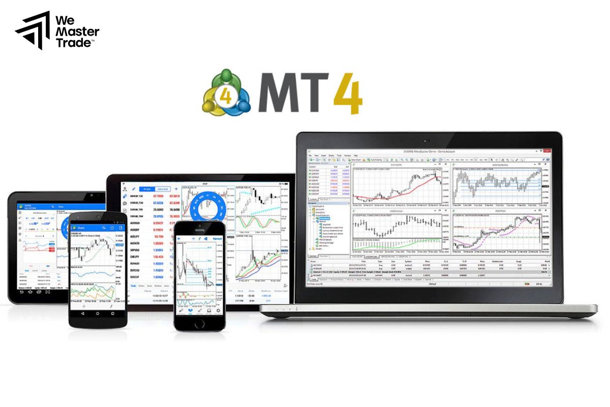 Nền tảng & công cụ khi quản trị tài khoản forex