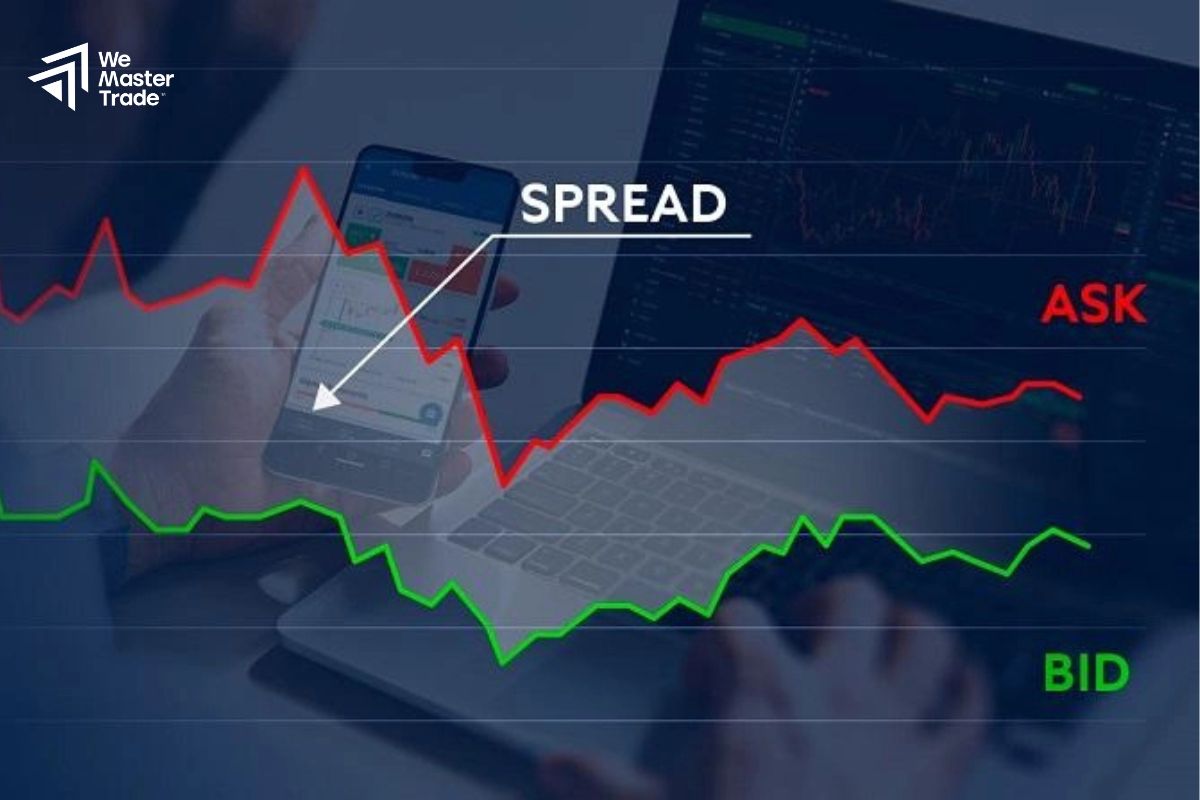 Spread Forex là gì?