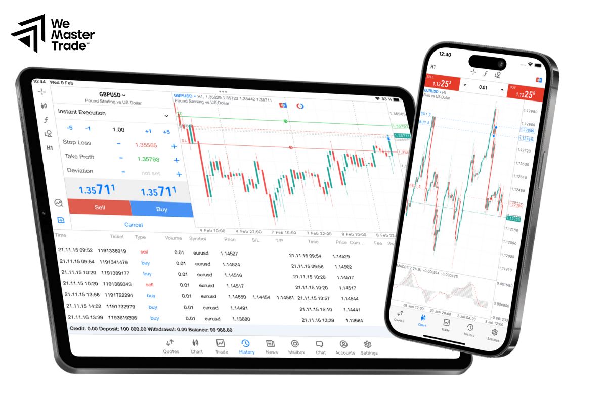 Tài khoản forex là gì?