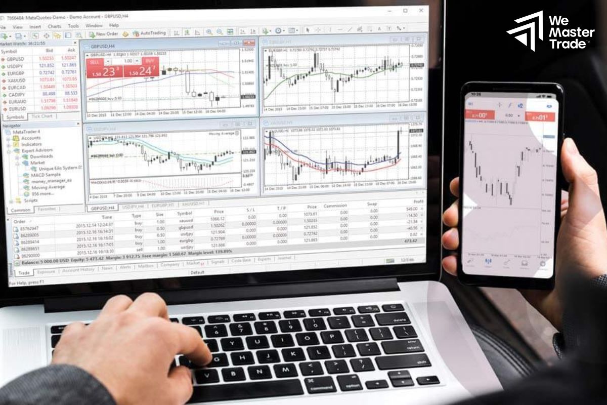 Mẹo sử dụng tài khoản demo forex hiệu quả
