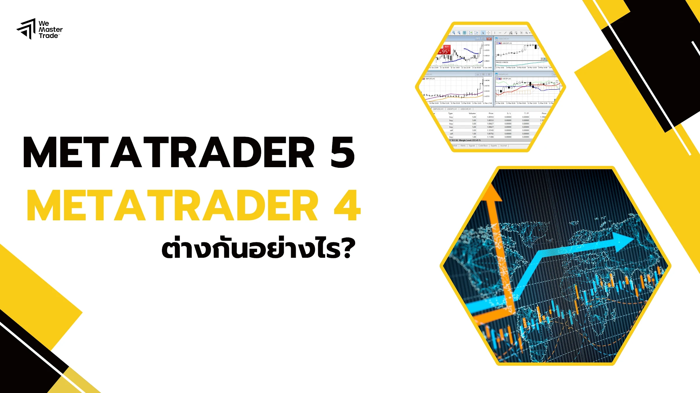 ความแตกต่างของ MetaTrader 5 กับ MetaTrader 4 คืออะไร?