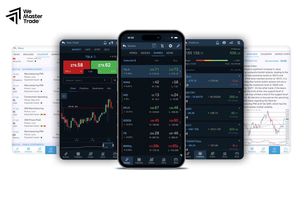 Tài khoản demo forex là gì?