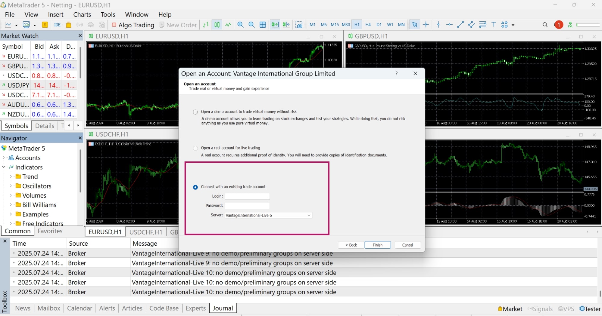Hướng Dẫn Sử Dụng MT4