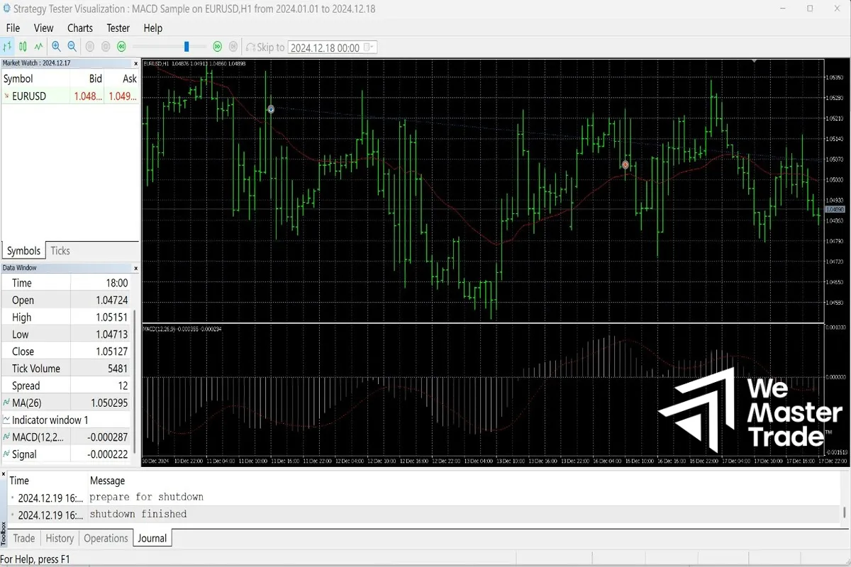 Hướng dẫn cách Backtest trên MT5 chi tiết