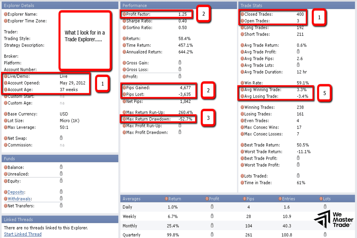 Tại sao Trader nên sử dụng Trade Explorer trên Forex Factory