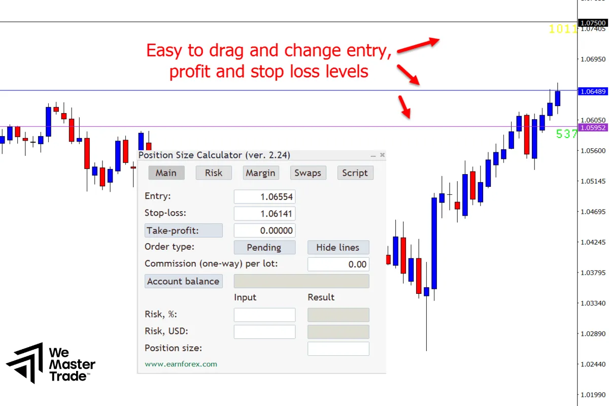 Xác định Khối lượng giao dịch (Lot Size) chuẩn