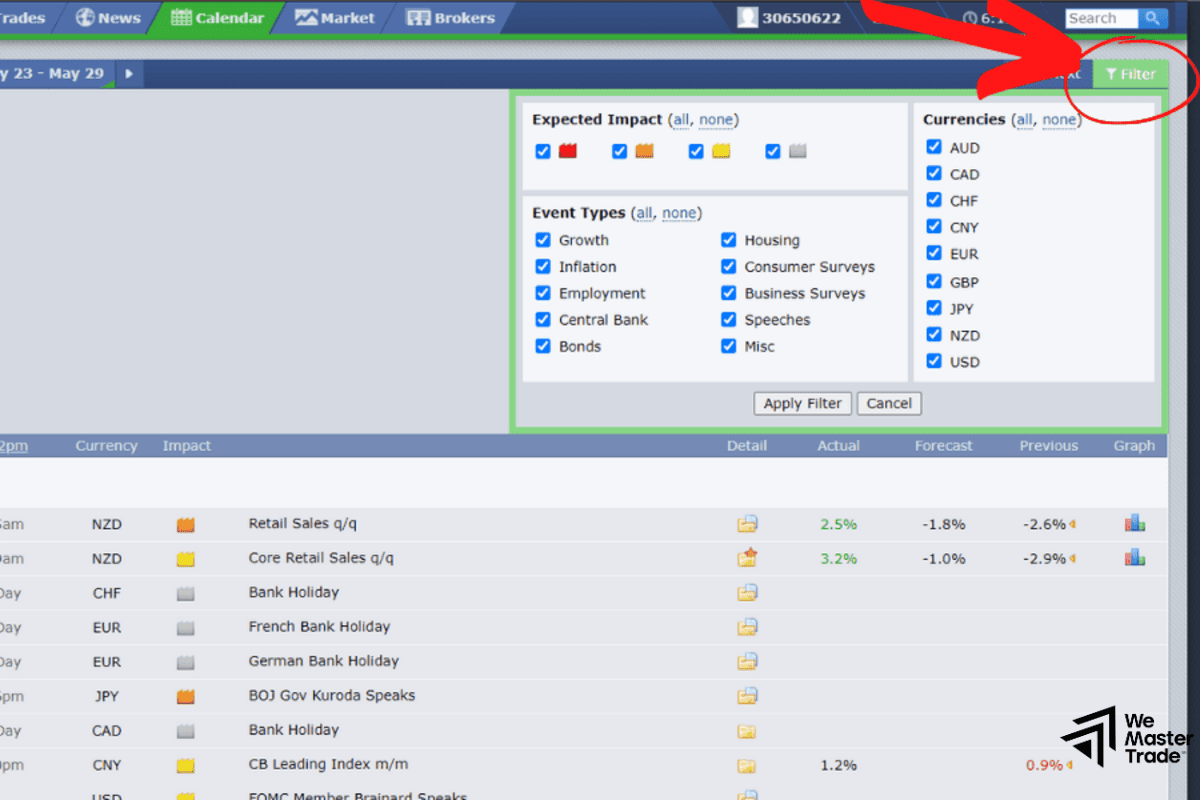 Sử dụng bộ lọc (Filter) hiệu quả trong Forex Factory