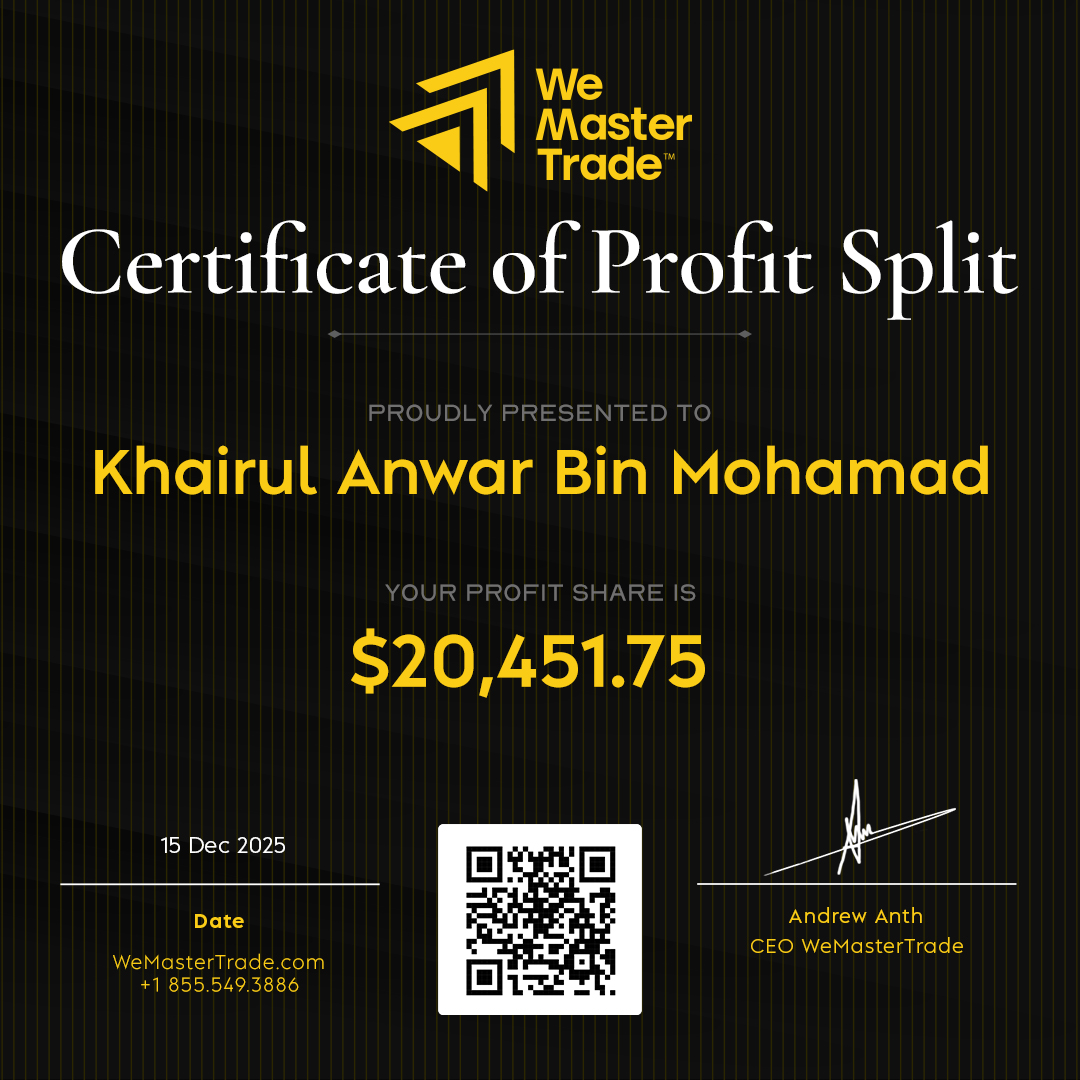 Khairul Anwar Bin Mohamad