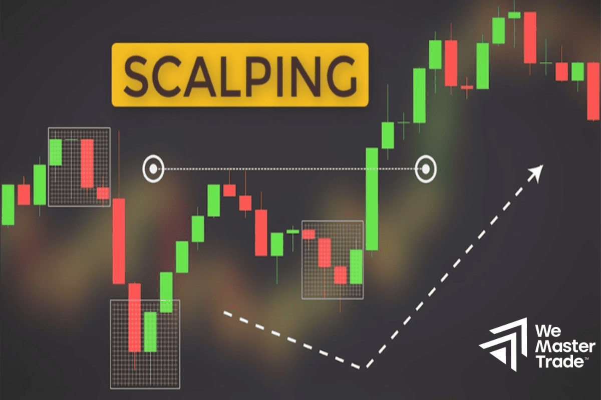 Scalping trên Forex Factory luôn là chủ đề nóng